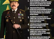 7 Perintah Harian Jaksa Agung RI Tahun 2023
